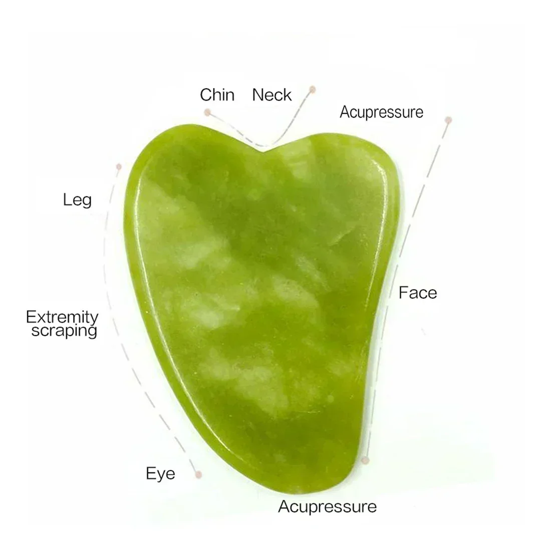 Natuurlijke Jade Gezicht Massager Gua Sha Stone Face Guasha Masaje Facial Board Acupoint Eye Care Spa Massager Tool Massage Visage