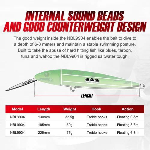 Imagen 2 del producto Señuelo de pesca NOEBY Trolling Minnow 130mm 33g 185mm 60g 225mm 76g Wobblers cebo duro Artificial Señuelos de pesca de barcos de agua salada