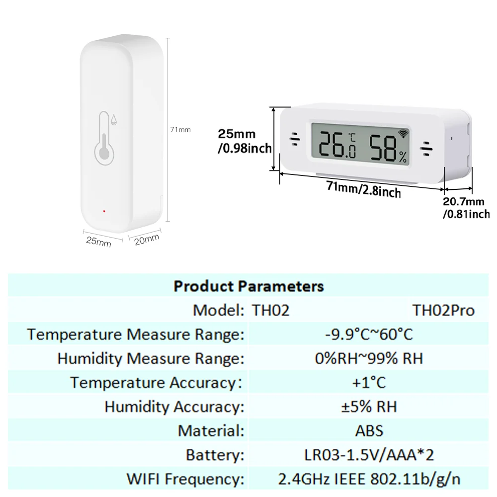 Tuya Smart Zigbee WiFi Temperature and Humidity Mini Sensor APP Remote Control Via SmartLife Work with Yandex Alexa Google Home image 6