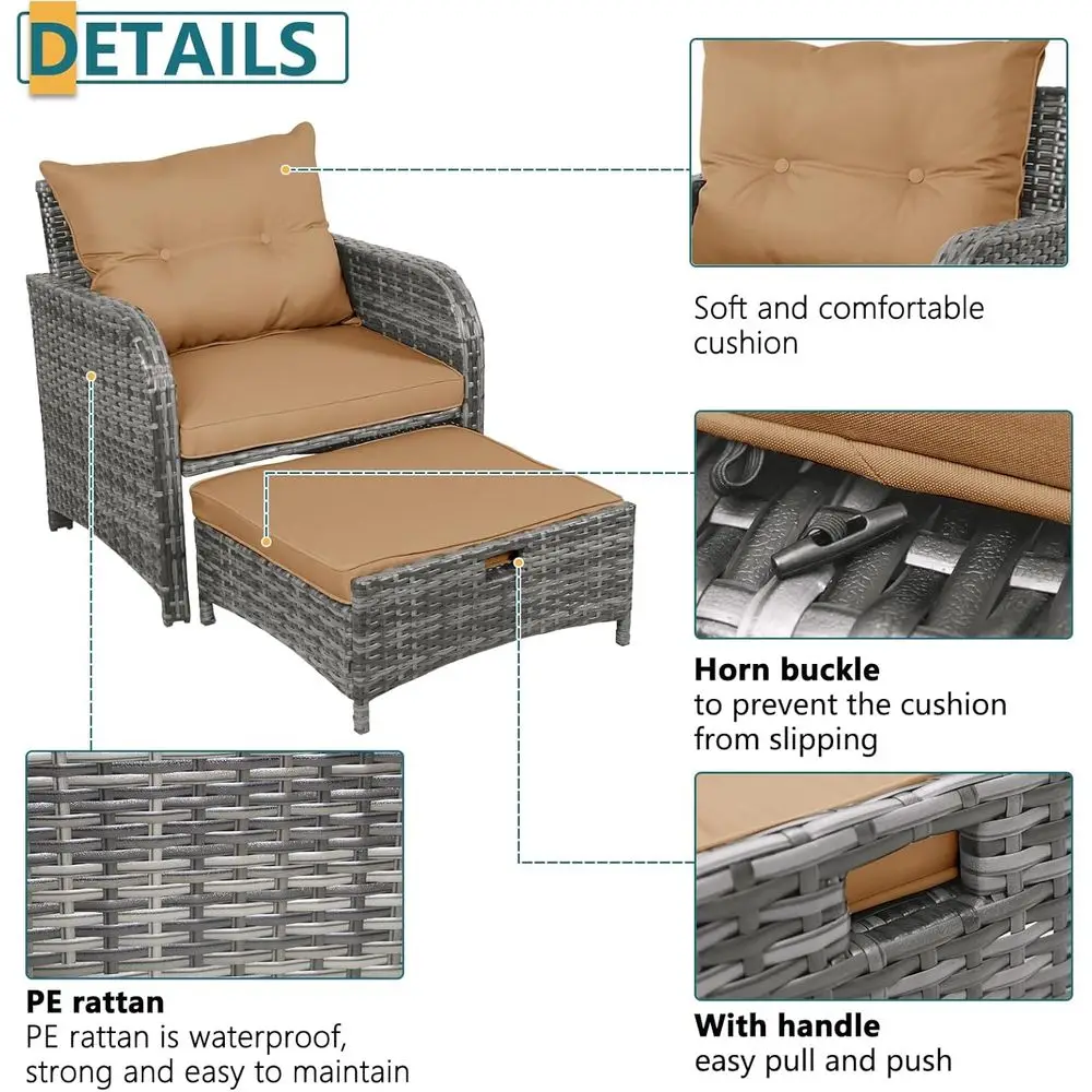 description