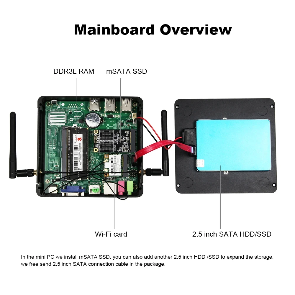 ファンレス産業用ミニPC i5-4200u i5-5200U CPU コンパクトコンピュータ 1xギガビット 4xUSB3.0 4xUSB2.0 1xHDMI 1xVGA Windows10対応