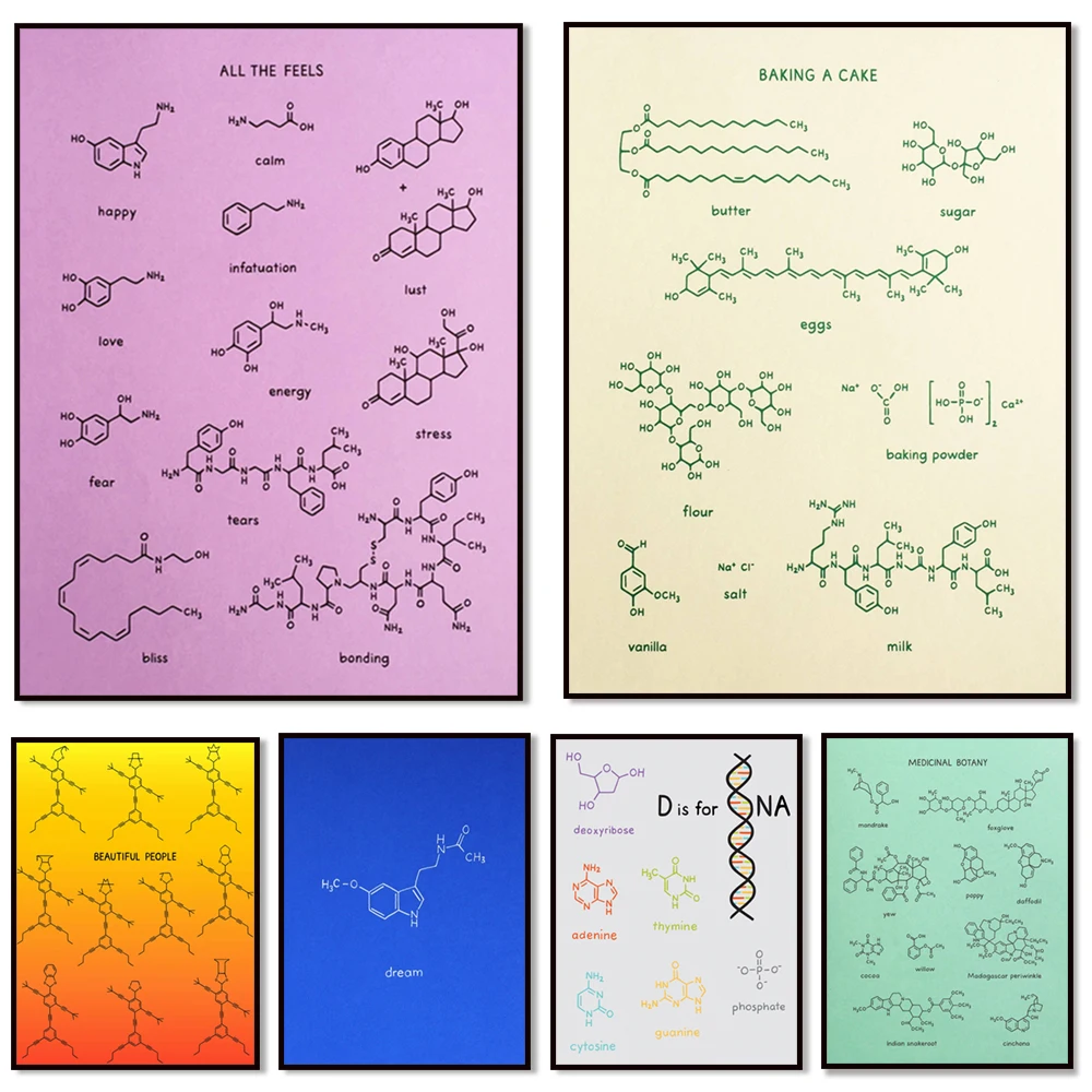 Affiche de chimie All The Feels |   Molécules scientifiques, psychologie scientifique, psychiatrie, biologie, décor de laboratoire de bureau