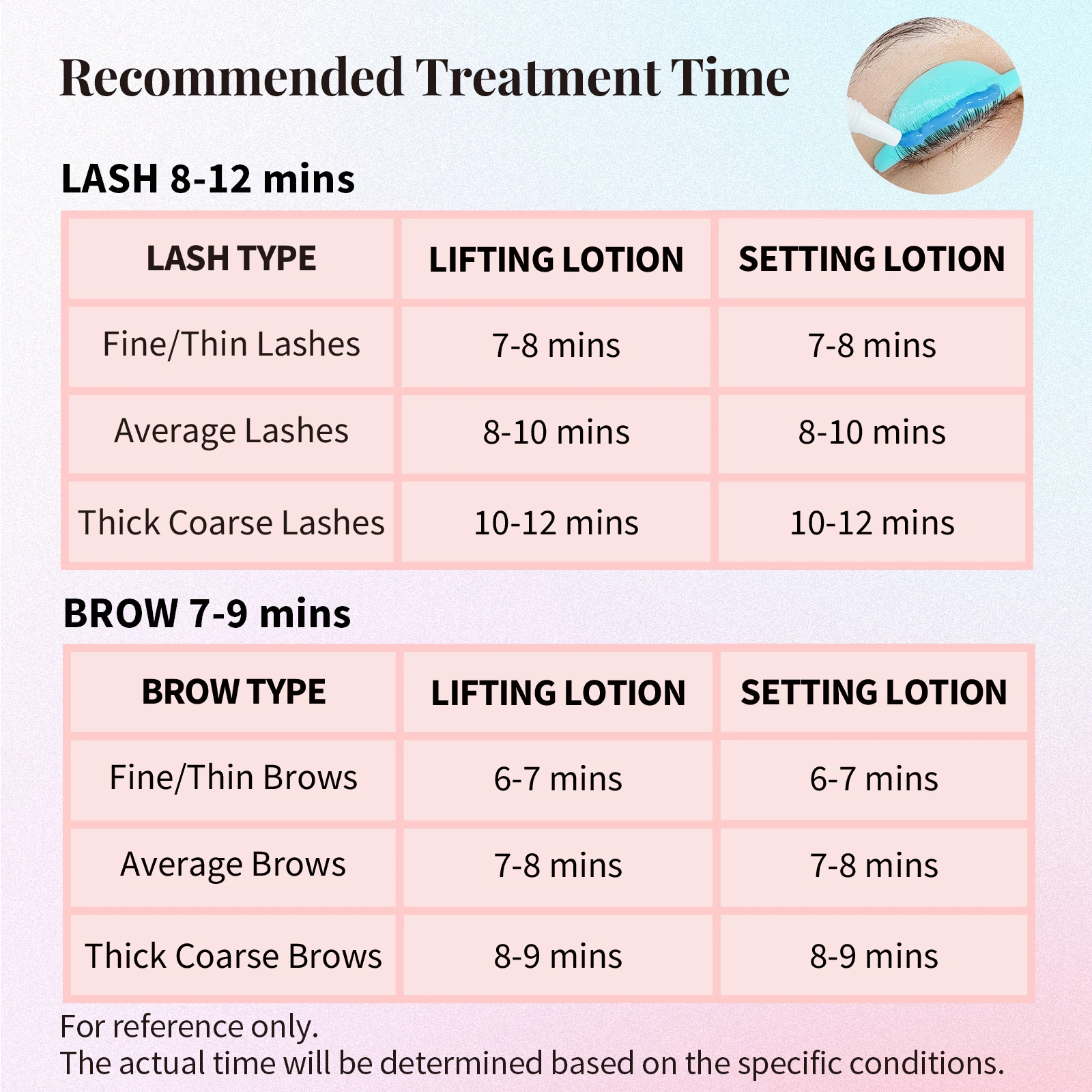 Thumbnail 4 - #40 Latest Lotion & Moisturizers Offers