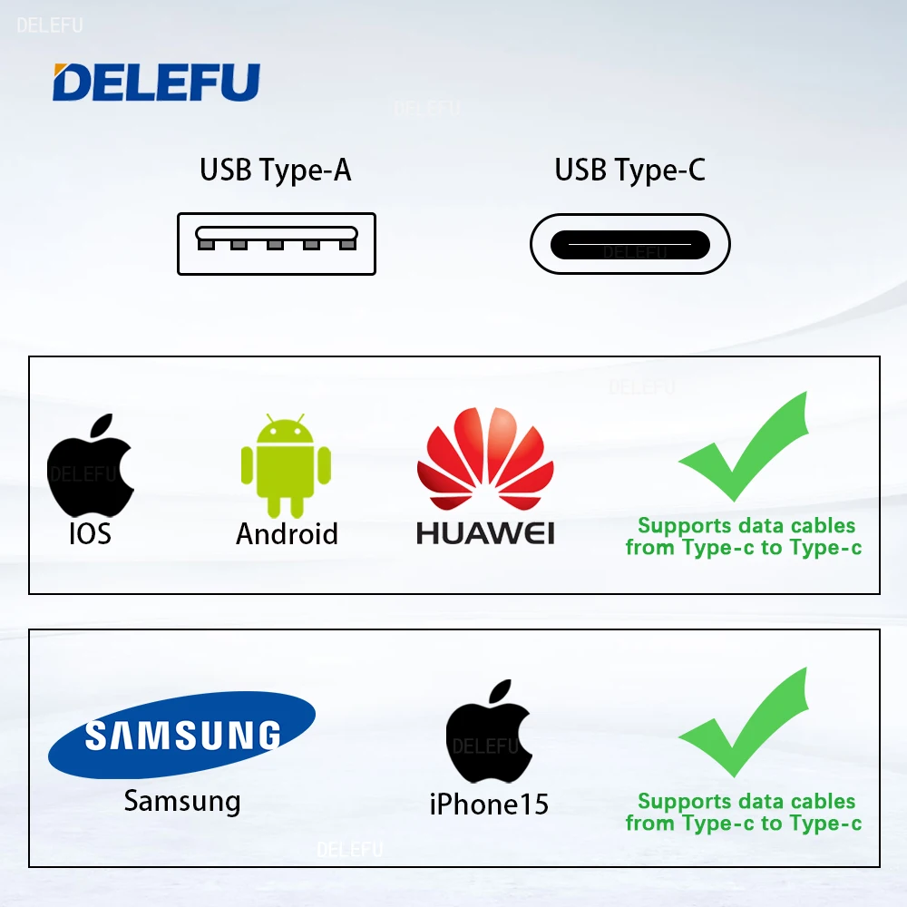 DELEFU 4*2PC Fireproof Brazilian Standard Socket USB C-type Fast Charging Wall Power Socket 10A 20A White Gray Black Gold image 5