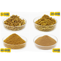 Brass Powder Metal Powder For Cold Casting and Inlay Work Derusting Abrasive