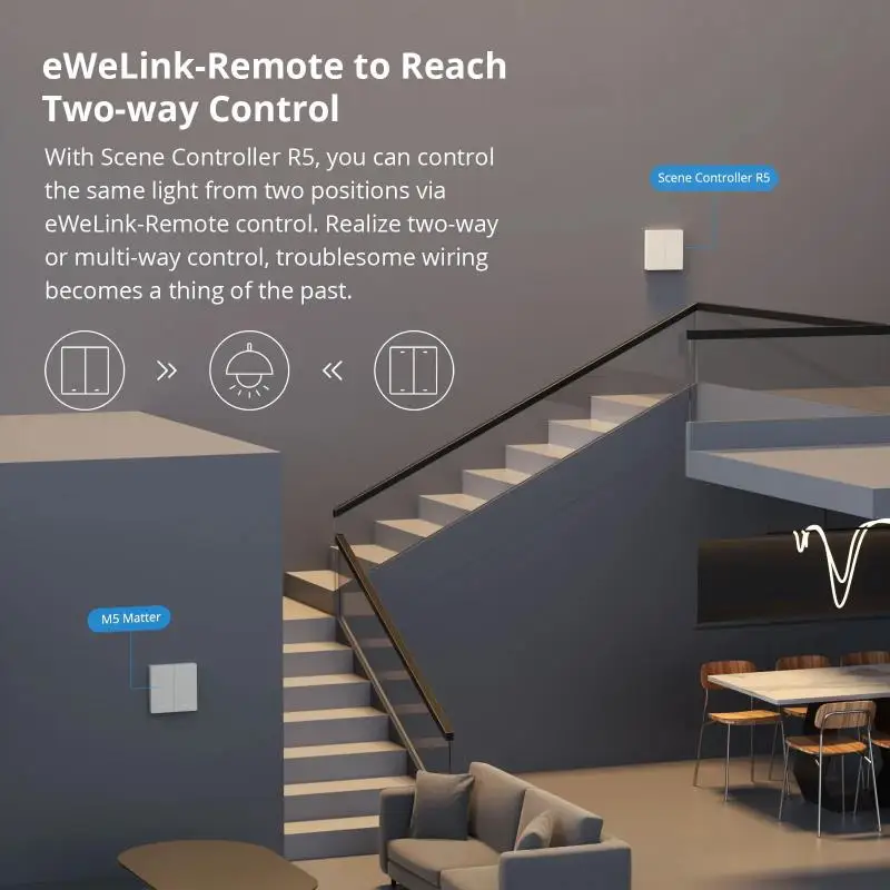 Sonoff M5 Matter 80/86/120 WiFi مفتاح ميكانيكي جداري ذكي للتحكم الصوتي Homekit لـ Alexa Google Home Alice SmartThings