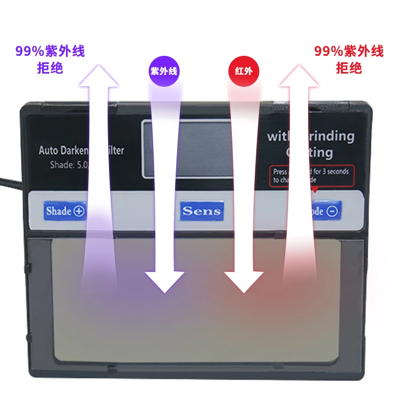 Solar Auto Darkening True color Welding Mask/Welder Cap/Welding Lens/Eye Mask Filter/For Welding Machine And Plasma Cuting Tool