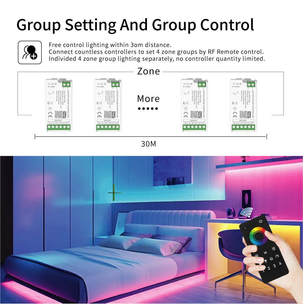 Controller per strisce luminose multizona Telecomando RF 2.4G + controller LED WIFI per controller LED wireless DC12-24V per strisce luminose