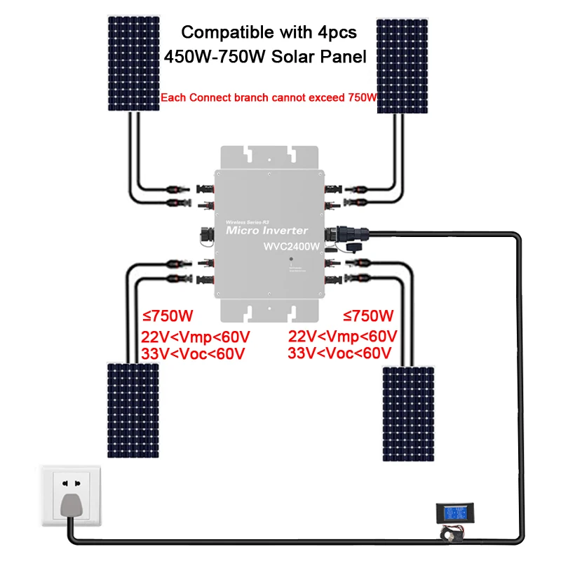 WVC MPPT شبكة التعادل العاكس 1200 واط 1400 واط 1600 واط ل 4 دوائر المدخلات الكهروضوئية لوحات DC22V60V إلى AC220V110V