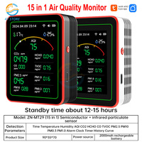 Tuya WiFi 15 in 1 Air Quality Monitor PM0.3 PM1.0 PM2.5 PM10 Formaldehyde Detector CO2 Tester Household APP Control Detector