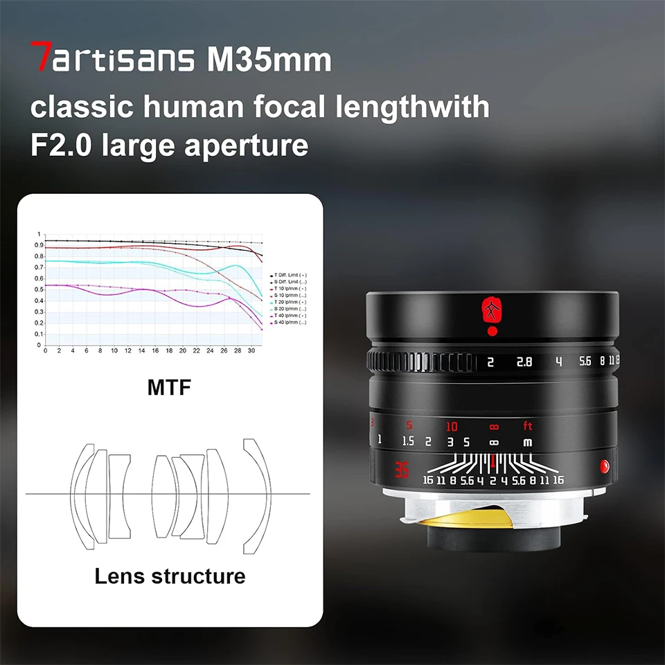 7artisans Full Frame M 35mm F2 Large Aperture Mirrorless Camera Lens for Portrait Humanities Photography with Leica M Mount