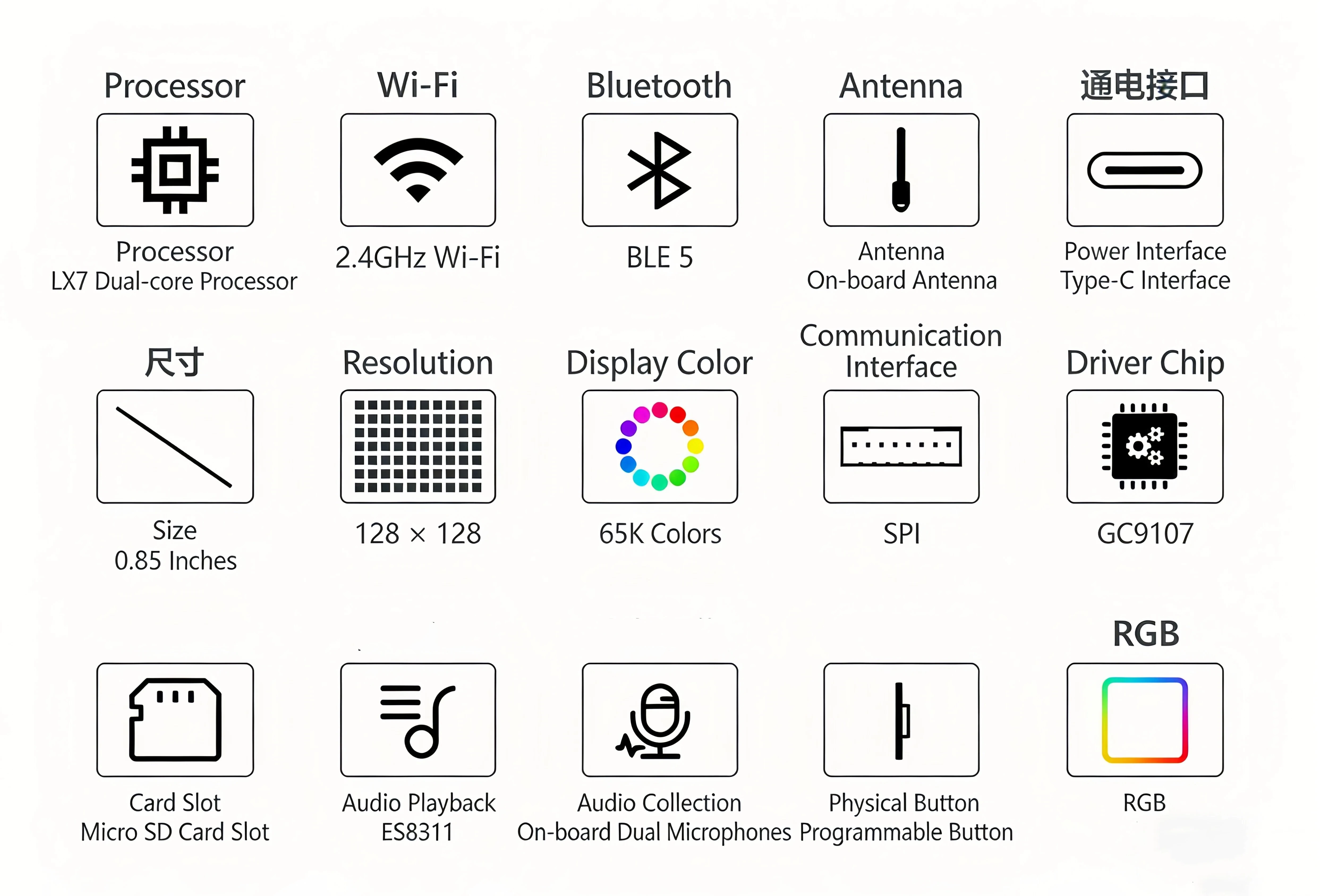 ESP32-S3 0.85