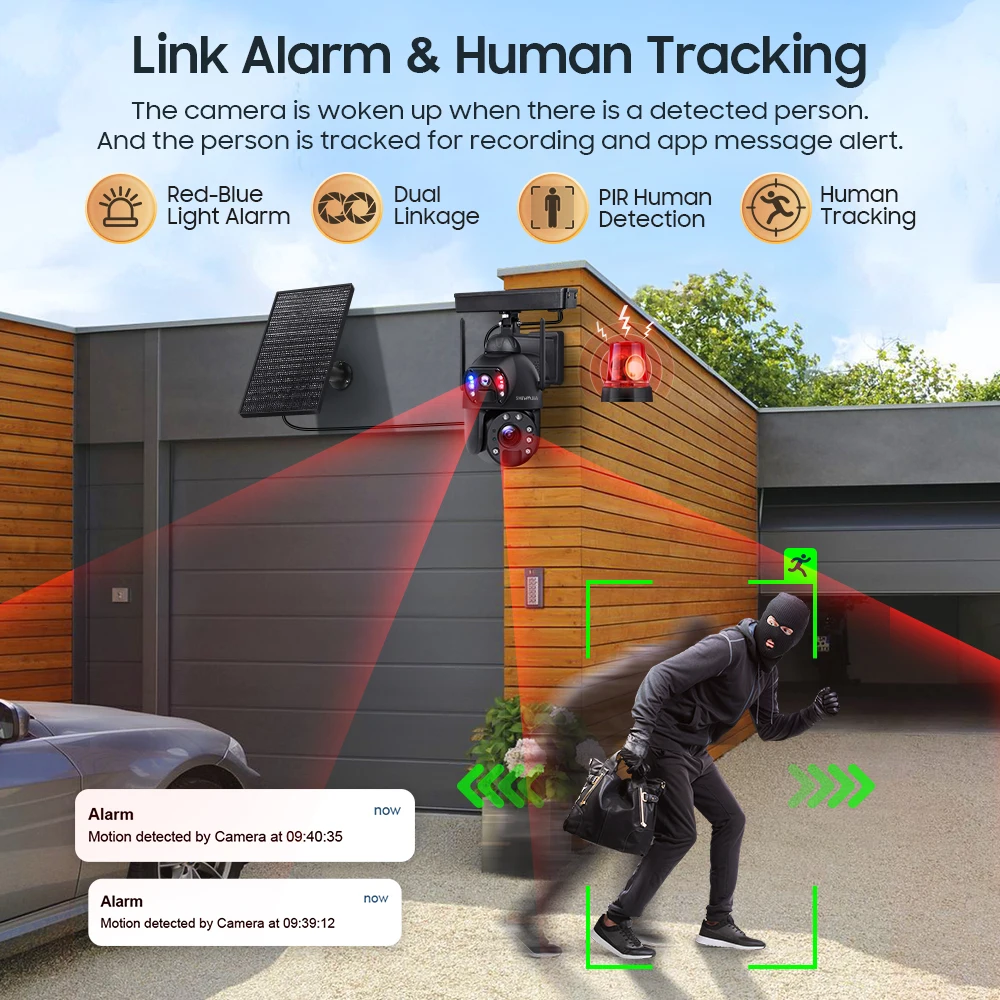 Imagem -03 - Shiwojia 8mp 10w Solar Panel Security Câmera 4g Sim Wifi 20x Zoom Solar Câmera Dual Lens Recording Humanoid Tracking Surveillanc