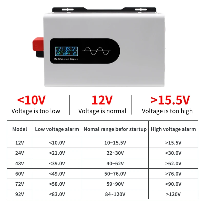 HOULI pure wave 10000 watt power inverter solar 24 volt off grid inverter generator 24v 120v 220v 230v 10000w 6000w 5000w 4000w