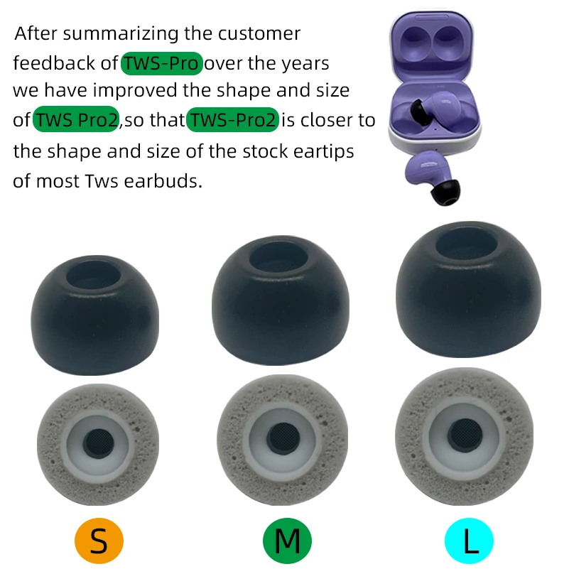 

3 Pairs TWS-Pro2 Memory Foam Eartips Replacement for Samsung Galaxy Buds, Buds 3, Buds2, Buds+ Plus, Gear IconX Beats Studio B