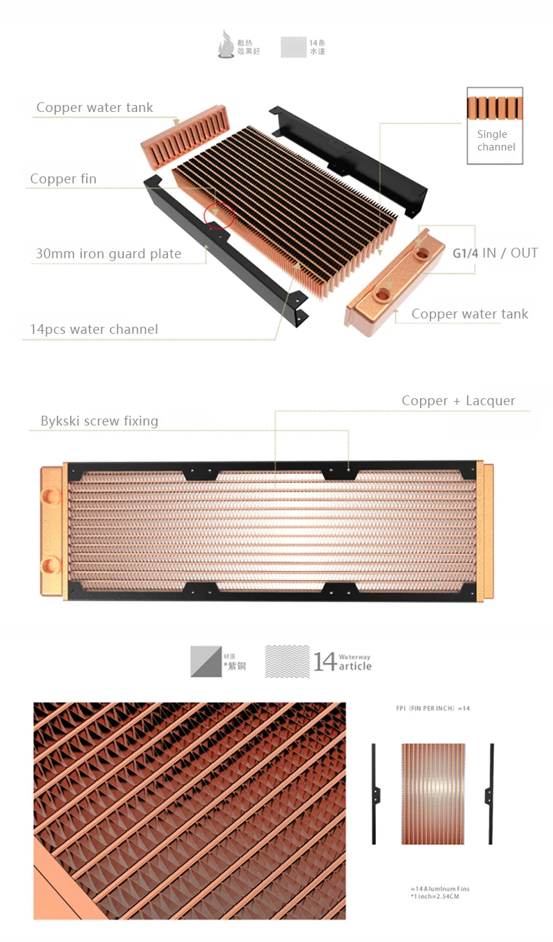 Bykski CR-RD360RC-TK-V2 40mm Thick 360mm Copper Computer Water Coolant Discharge Heat Sink Exchanger Radiator for 3*12cm Fan