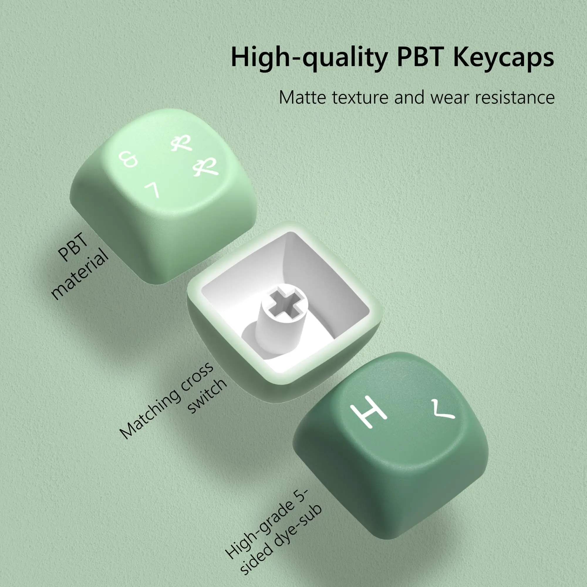 Imagem -04 - Keycaps Pbt Verdes para Teclado Mecânico Customs Dye Sub Gradiente de Perfil Moa 61 84 104 Cherry mx Gaming 134 Chaves