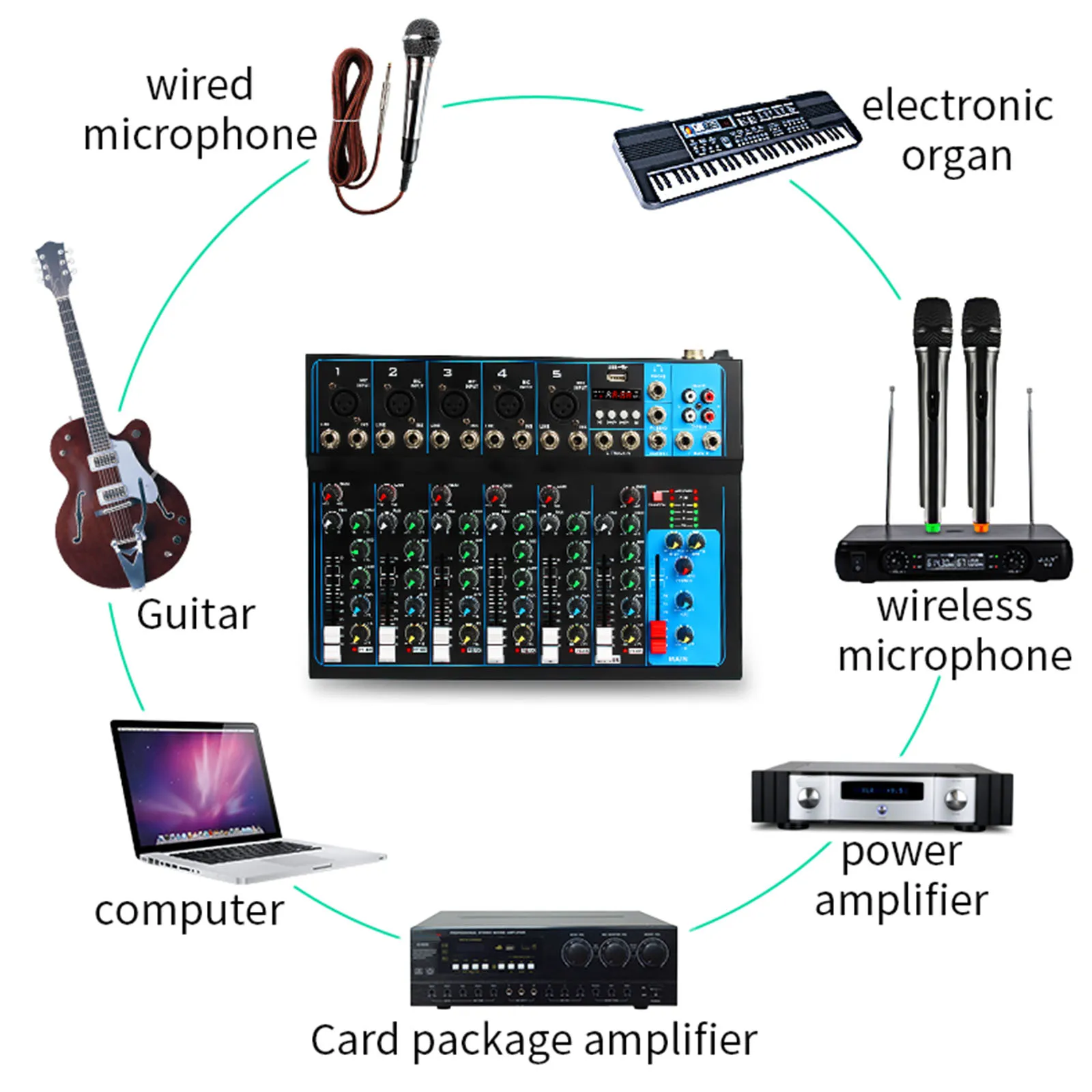 7 Channel Audio Mixer Support USB Playback Compact Sound Mixing Board Console System Mini for Music Application KTV Stage Party