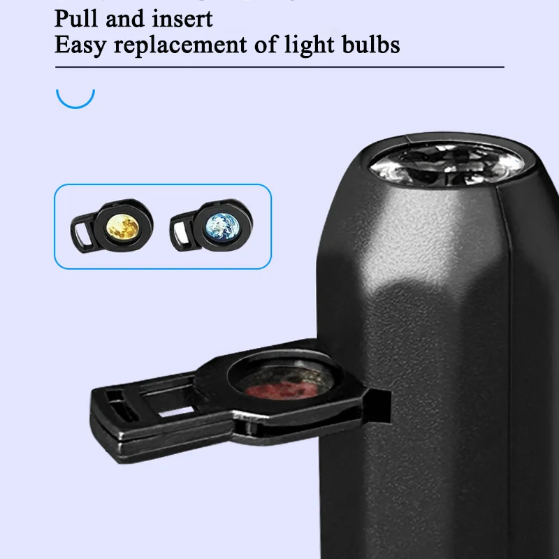 โคมไฟฉายรูปทรงกะโหลก 1+3 แบบปรับเปลี่ยนลวดลายได้ ไฟกลางคืน LED เหมาะสำหรับตกแต่งผนังและเพดานห้อง เป็นของขวัญวันฮาโลวีน