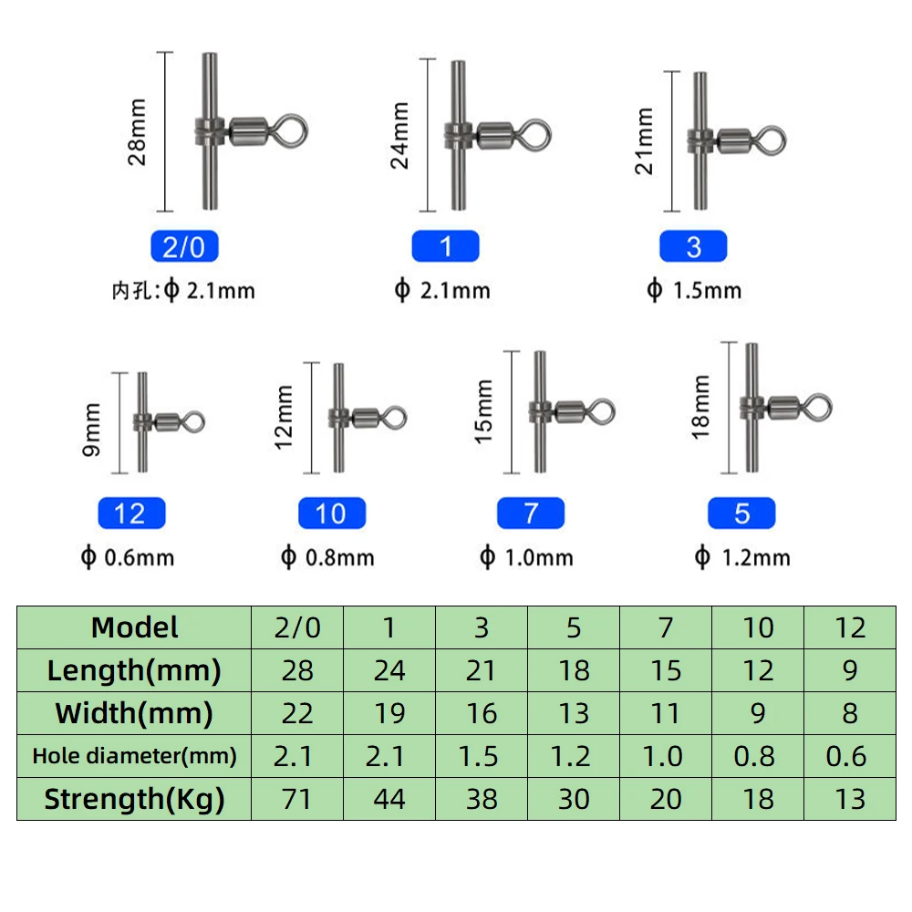 DNDYUJU 10pcs Fishing Rolling Swivel Sleeves 3-way Fishing Swivels Crane Ball Bearing Swivel Cross Line Fishing Connetor Tackle