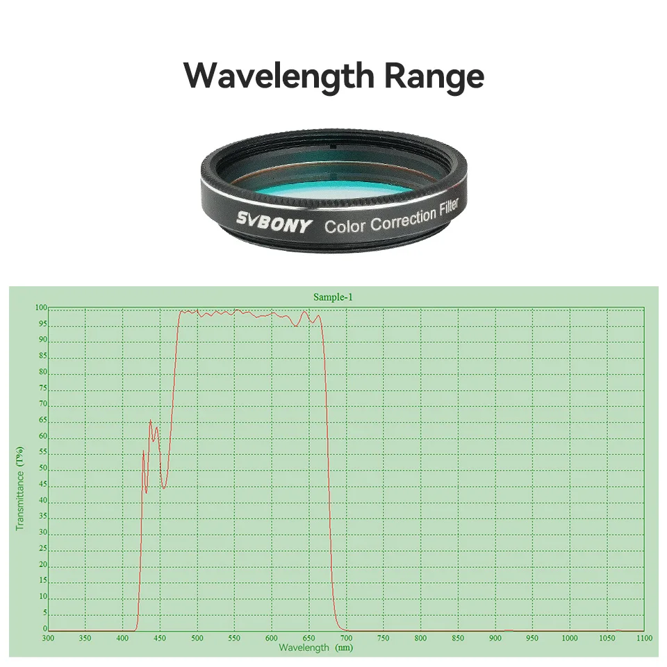 Svbony SV231 1,25'/2' Teleskopfilter Farbkorrekturfilter, Doppelgewinde OD＞4 Reduziert schädliche blaue Wellenlängen für Planetenbeobachtungen – Detail 16