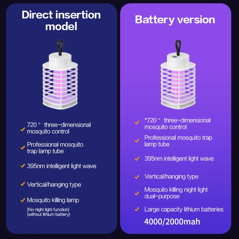 Portable Silent Mosquito Killer Lamp USB Rechargeable Mosquito and Fly Ultraviolet Light Trap Physical Mosquito Control for Home image 6