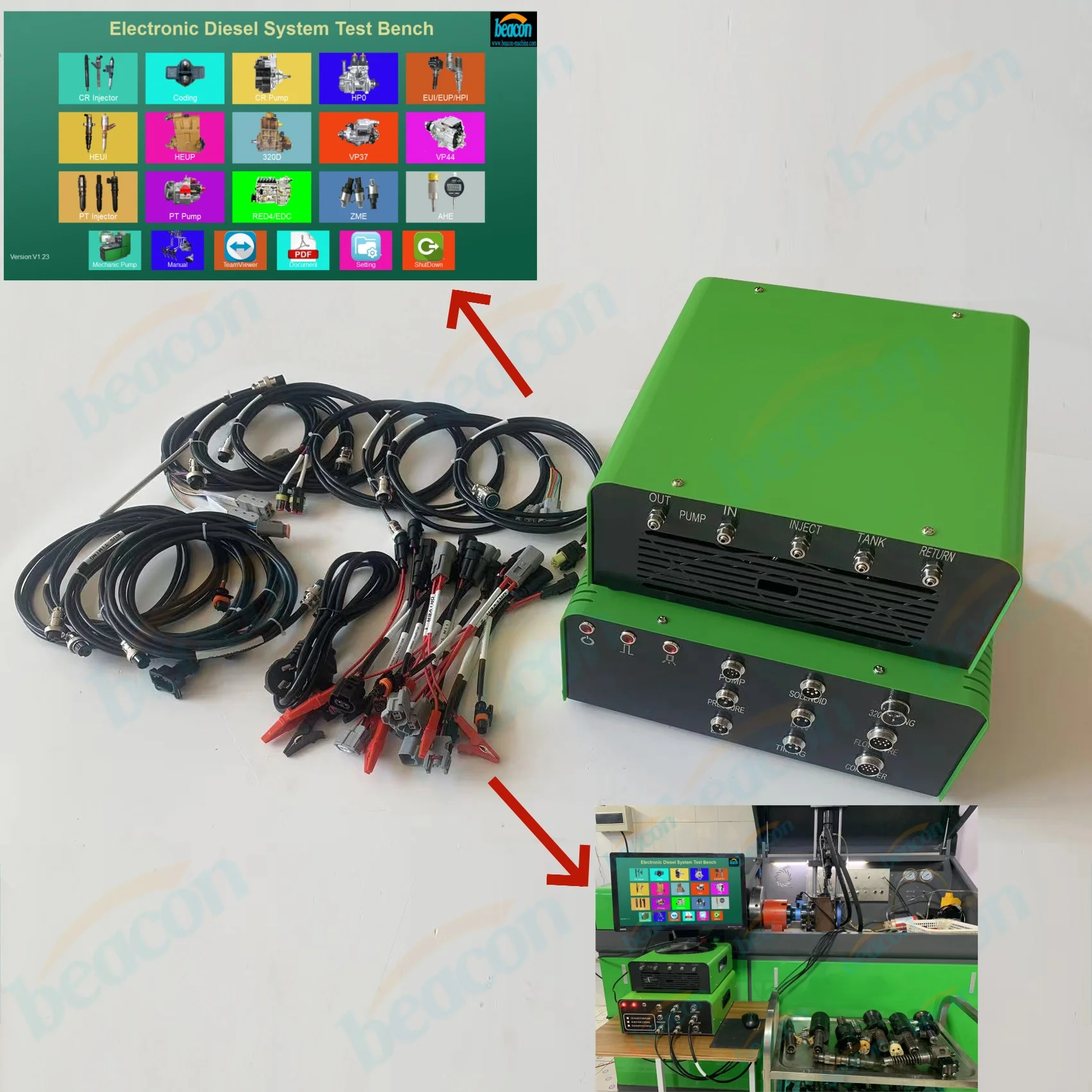 Picture 3: BEI-C Common Rail System Tester Simulator Box System Crdi Injector Coding Control Tester for diesel test Bench