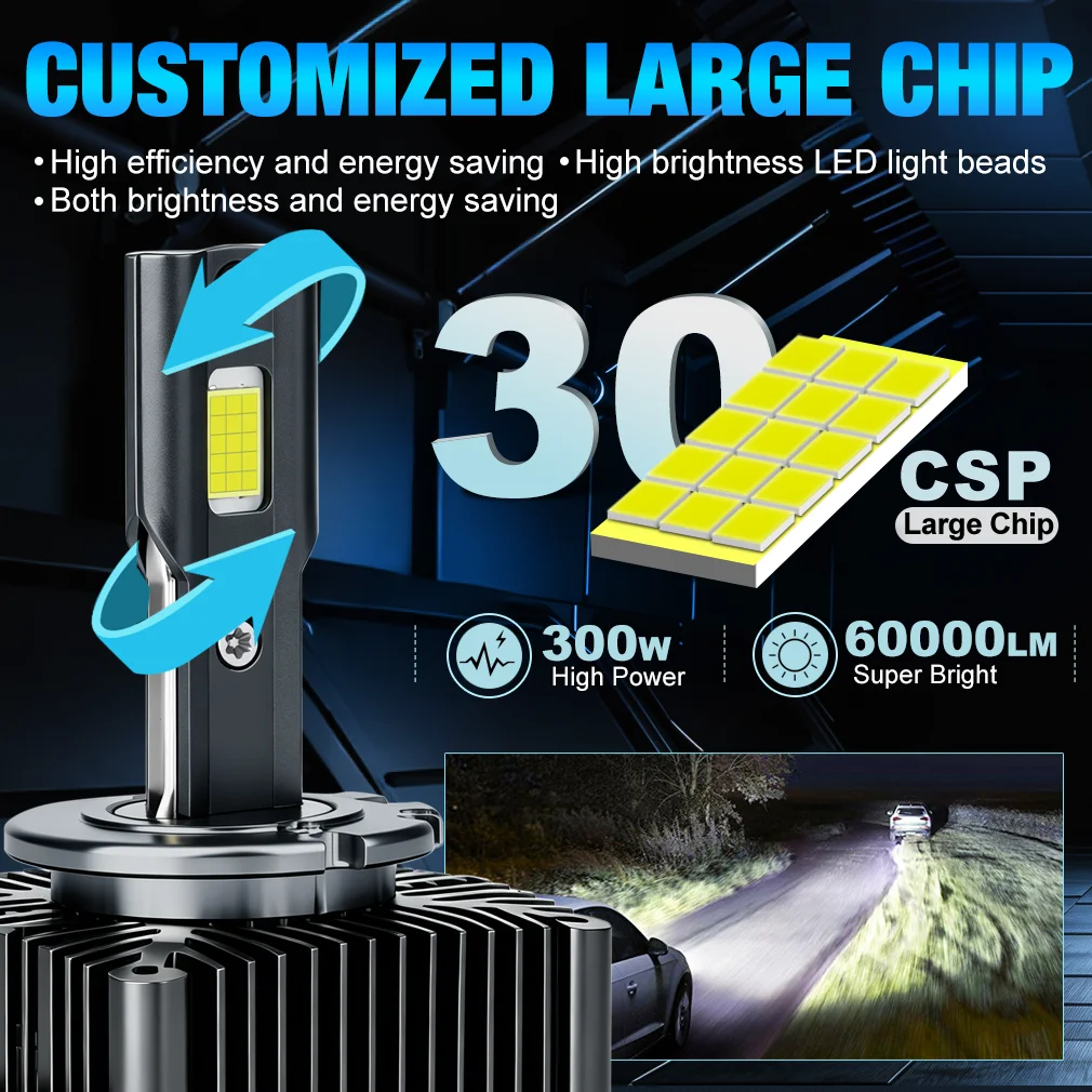S&D D3S D1S LED Headlights Canbus D1R D3R D2S D4S D2R D4R 300W 60000LM Two-sided Turbo LED 30CSP Chip 6500K For BMW Audi VW Benz