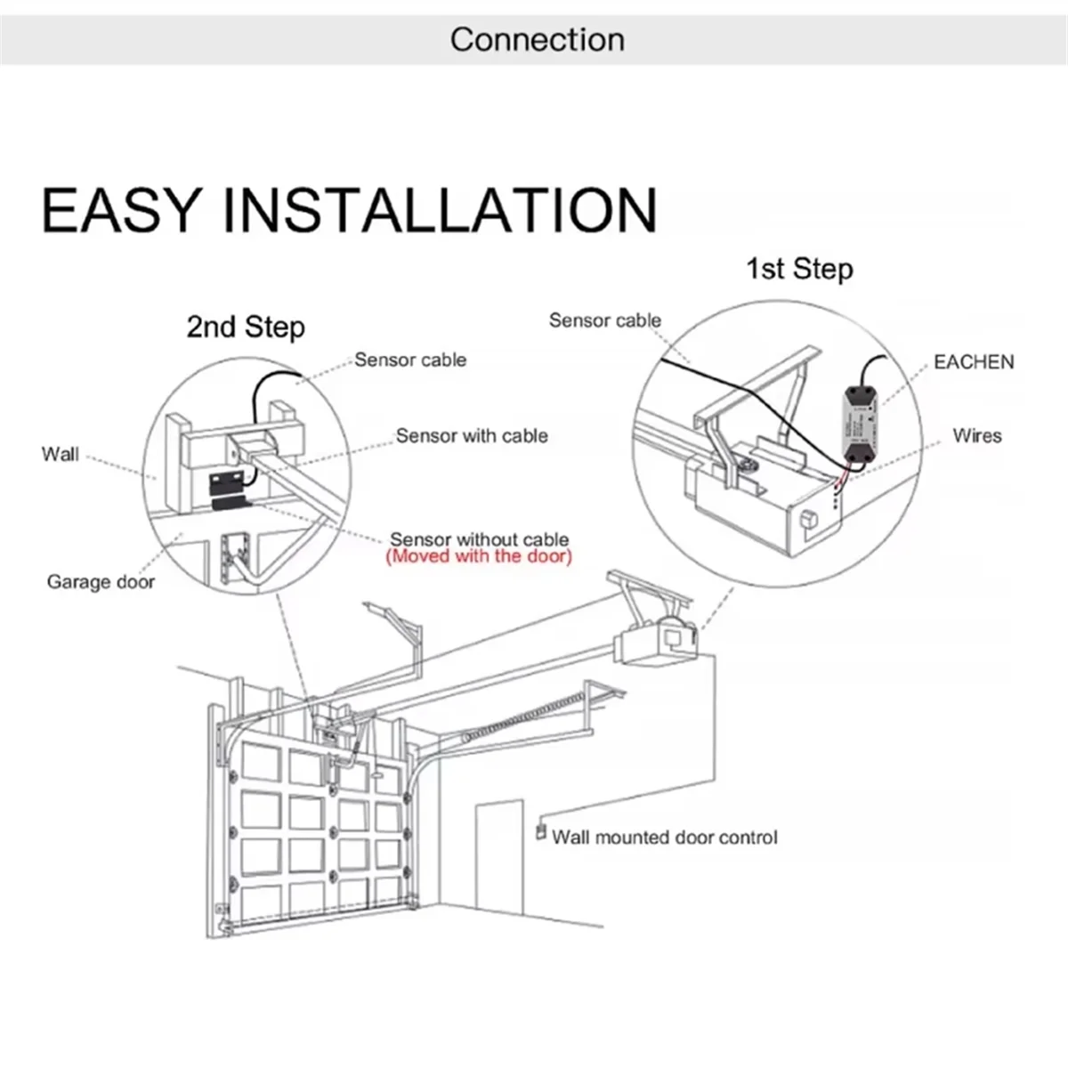A69ZBG!  WiFi Smart Garage Door Opener Switch Garage Door Controller APP Remote Control No Hub Require