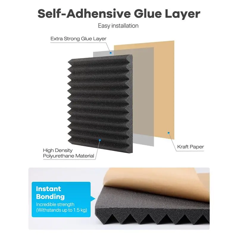 HLZS-24 Pack Acoustic Foam, 1 Inch X 12 Inch X 12 Inch Self-Adhesive Soundproof Wall Panels, For Walls,Home,Studio Durable