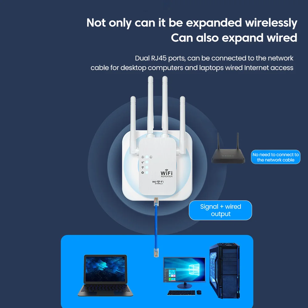 300M Wi Fi Router WiFi Repeater EU Plugs Standards 4 Antennas 2.4G/5G Dual Frequency Wireless Network Signal Amplifier Extenders