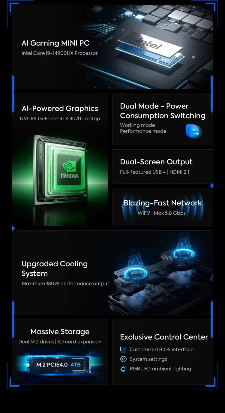 AtomMan 미니 게이밍 PC G7 Ti 인텔 i9 14900HX NVIDIA RTX 4070 8G GDDR6 2xDDR5 USB4, 윈도우 11 데스크탑 컴퓨터 워크스테이션, WiFi7