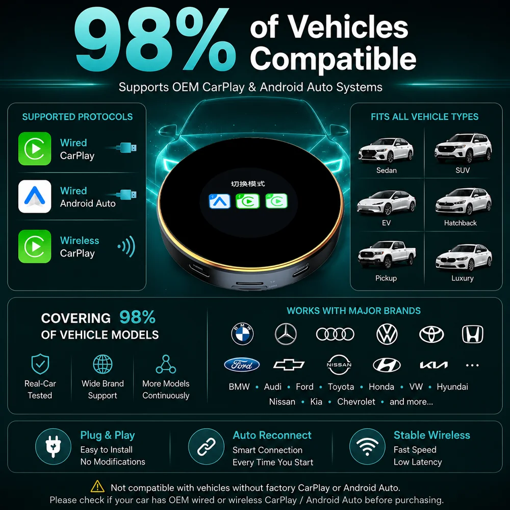 CarRocket Android 15.0 CarPlay AI Box 8GB 128GB Qualcomm 6350 8Core Multimedia Video Box 5G Lite,Wireless CarPlay & Android Auto view 6