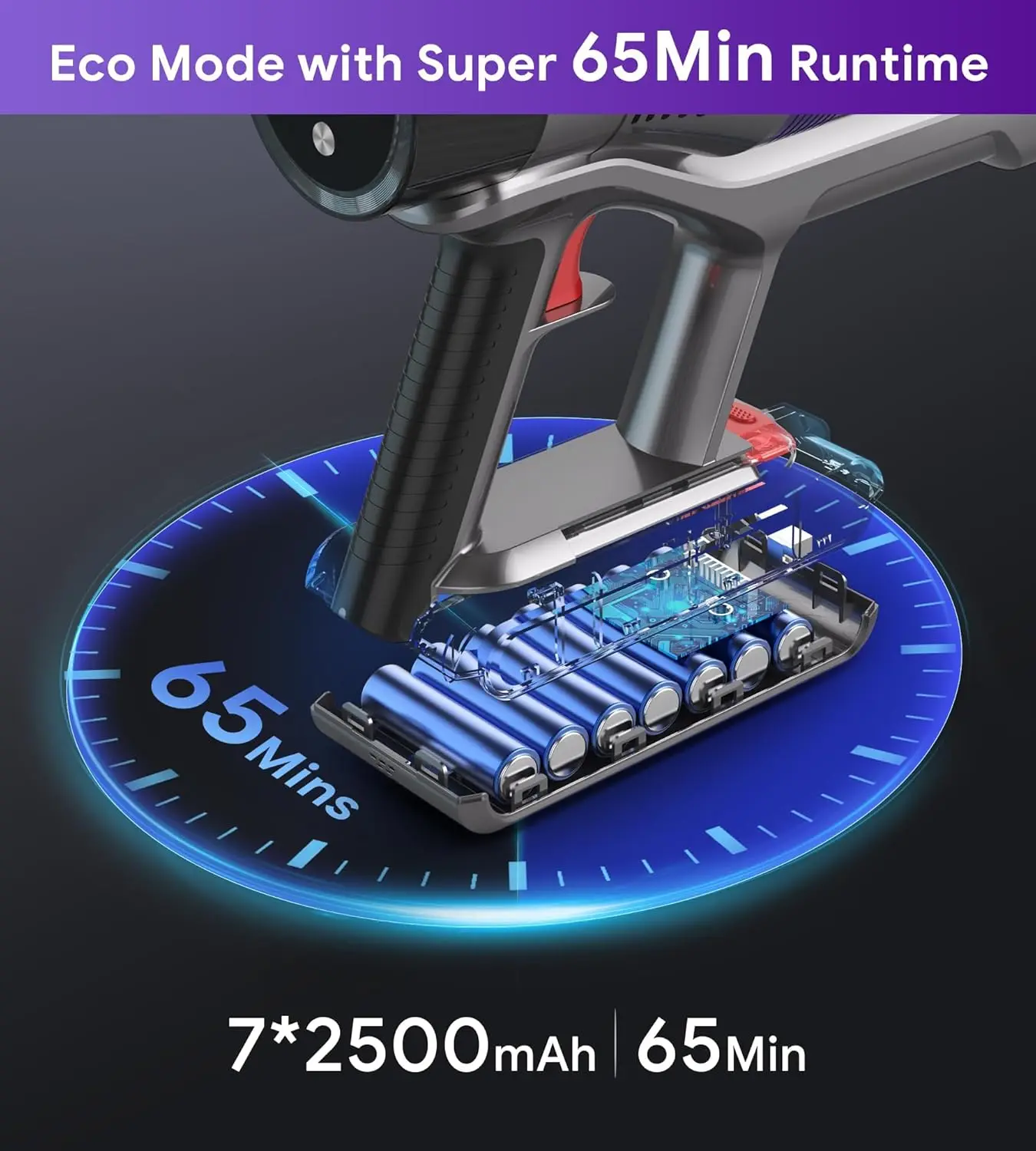 Aspirapolvere senza fili per la casa, aspirapolvere senza fili con aspirazione potente da 65 minuti/580 W/45 Kpa, aspirapolvere senza fili
