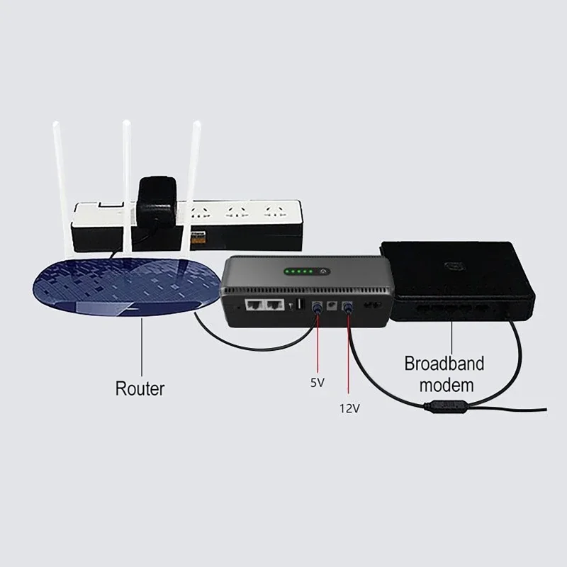 Imagem -02 - Mini Ups Portátil 5v12v Fonte de Alimentação Ininterrupta para Wifi Router Adaptadores de Backup de Grande Capacidade 8800mah 10400mah