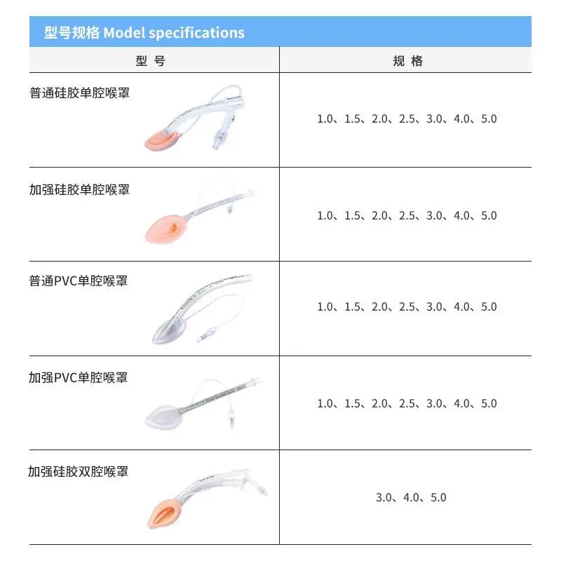 Medical Sterile Disposable Laryngeal Mask Silicone Single Cavity Double Cavity Ordinary Reinforced Independent Installation Hosp