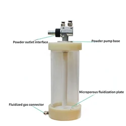 Kubek testowy proszek elektrostatyczny zbiornik na sprzęt do powlekania/proszek z wtryskiwaczem proszkowym malowany proszkowo lufą