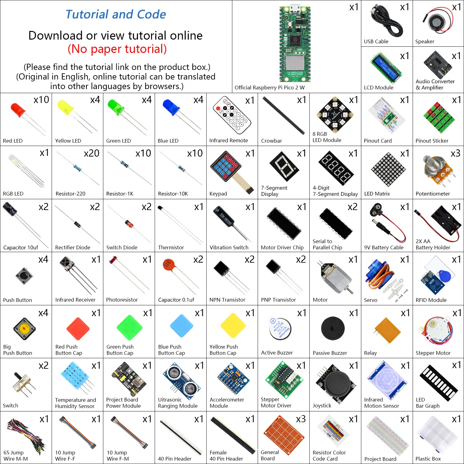 Freenove Ultimate Starter Kit for Raspberry Pi Pico 1 2 W 2W, Python C Java Code, 767-Page Tutorial, 119 Projects, 220 Items