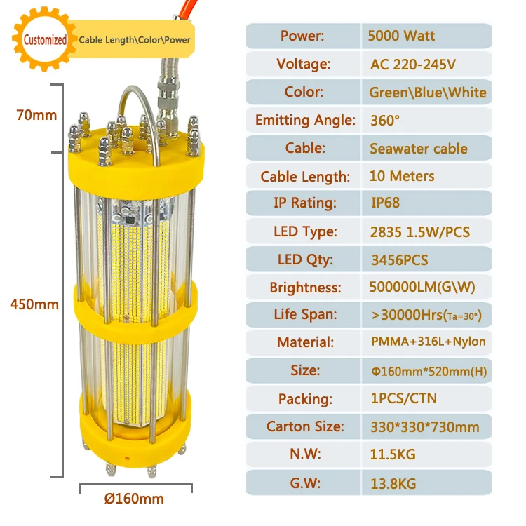 5000W White Underwater Fishing Lights Deep Sea Green 220v LED Squid Fishing Lamp Salmon Farming Light Water Proof Fishing Light