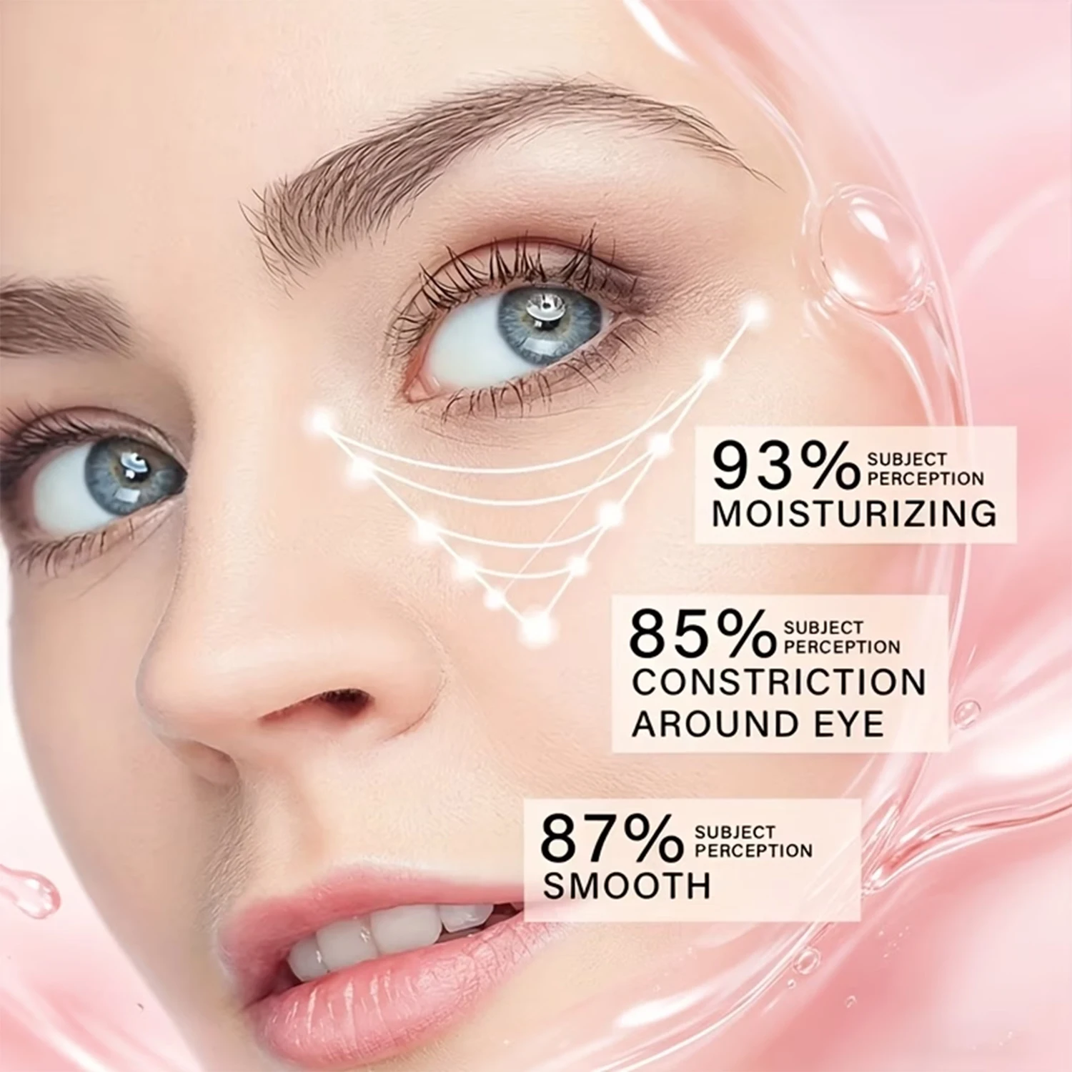 Hyaluronic Acid & Collagen Eye Serum with Vitamin C, Firming Moisturizing Eye Care for Smooth Tender Skin 15ml