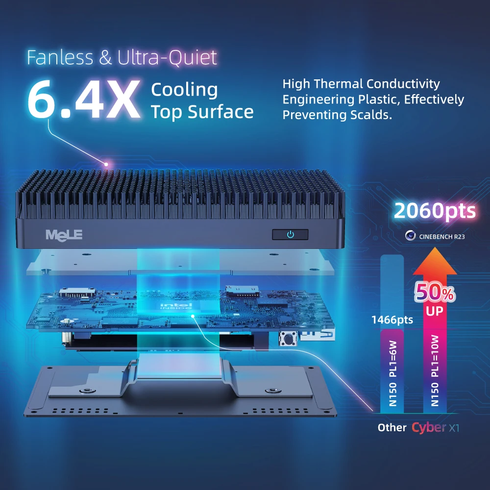 MeLE Fanless Mini PC N150 8GB DDR4 128GB,Industrial Grade Micro Computer Cyber X1,Dual HDMI,4K Display,USB 3.2,USB C,WiFi5 BT5.1