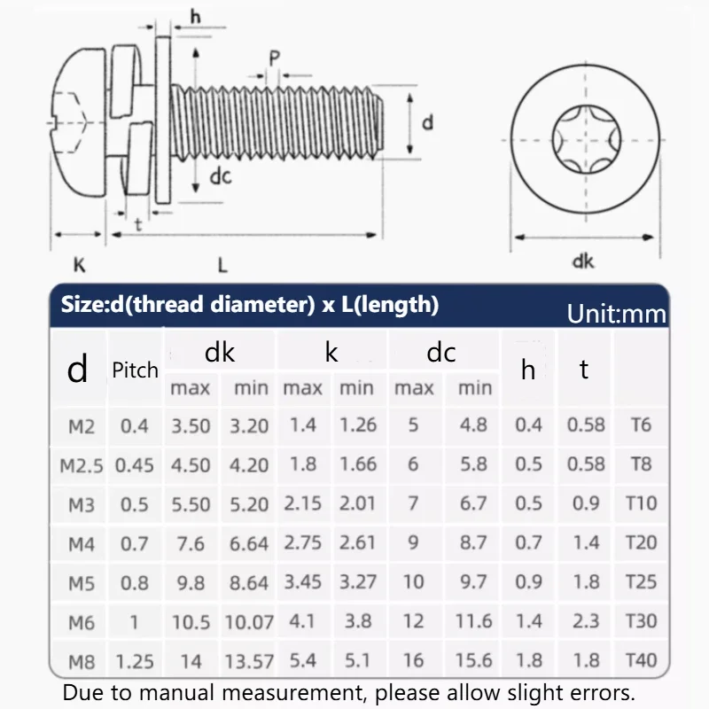 M2 M2.5 M3 M4 304 Stainless Steel Round Head Six-Lobe Torx Pan Head Screw with Flat Spring Washer Three Combination Screw