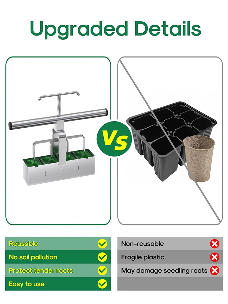 Handheld Seedling Soil Block Maker 4 Cells Soil Blocking Tool Used for Seedling Nursery Tool Greenhouse Garden Supplies