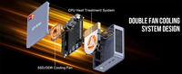 GMKtec K6 AMD R7-7840HS NUCBOX Design of dual fan WiFi6 BT5.2 Tri-Display Desktop MIni PC Type-C Thunderbolt 4.0 Office Computer