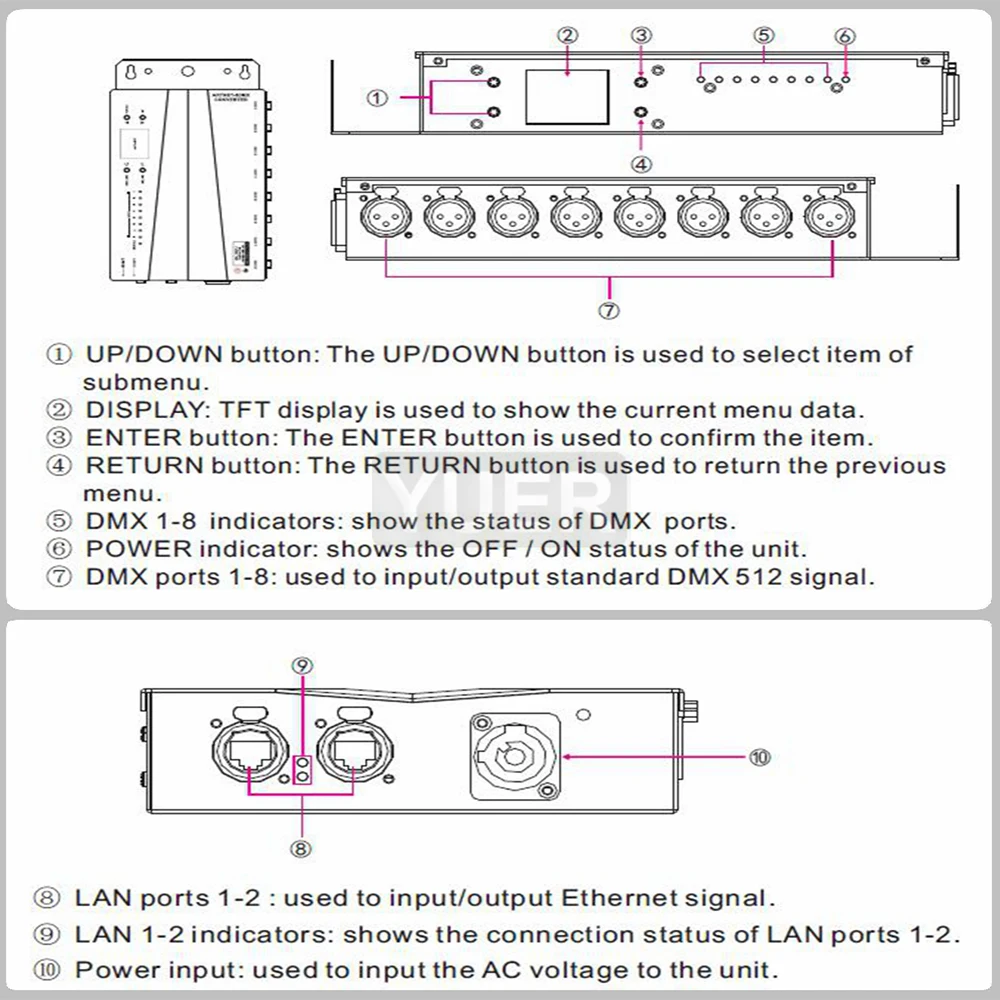 Imagem -05 - Artnew-net Dmx Converter 3pin Isolado Splitter Amplificador Dmx Transceiver Receiver para dj Disco Party Stage Lights Dmx Converter