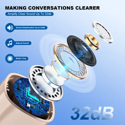 10 best sales श्रवण प्रवर्धक - №8