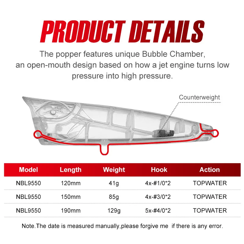 Popper NOEBY GT Wobbler atún – Señuelo Marino - imagen 3
