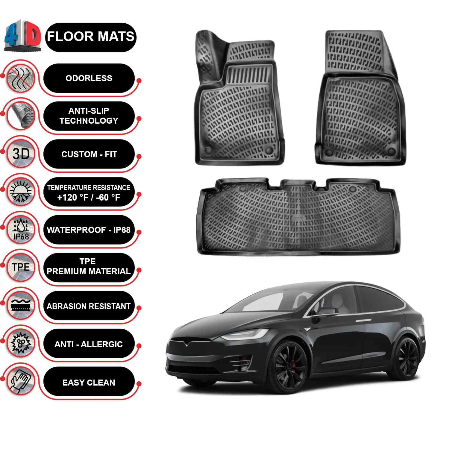 Tesla Model X 5 - (2015-2021) Floor Mats Liner Waterproof 3D - (Black)