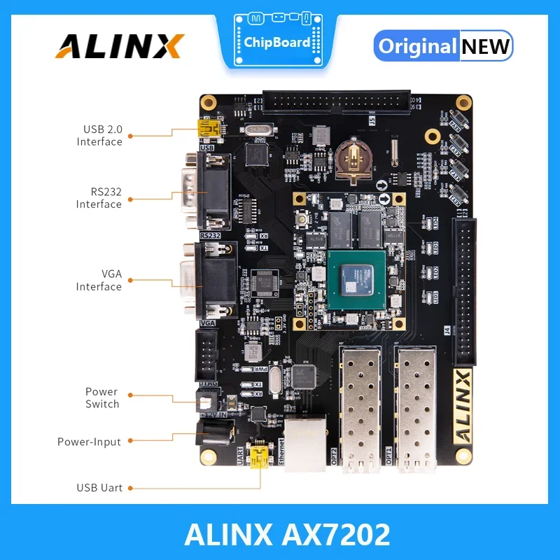 ALINX AX7202: Xilinx Artix7 SFP FPGA Development Board XC7A200T Demo Gigabit Ethernet