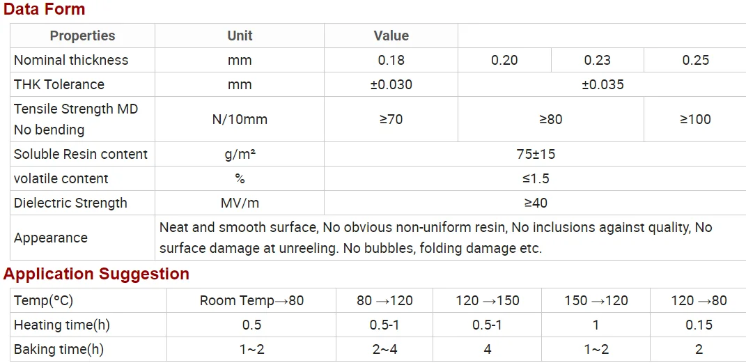 F Class Polyester Film Epoxy Resin Prepreg Insulating Paper DMD for Transformer